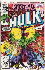 The Incredible Hulk #266 (1981) Hulk