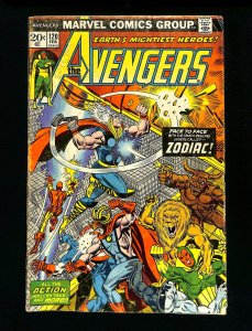 Avengers #120 Vision and Scarlet Witch Appearance! Thor!