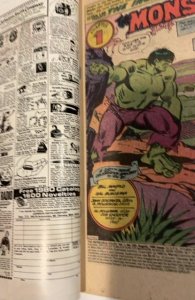 The Incredible Hulk #250 (1980) vs the Silver Surfer