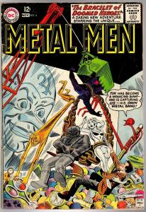 METAL MEN 4 GOOD   November 1963