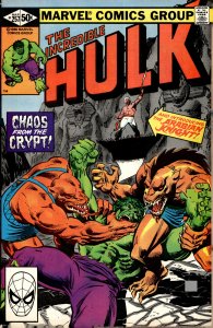 The Incredible Hulk #257 (1981) Hulk