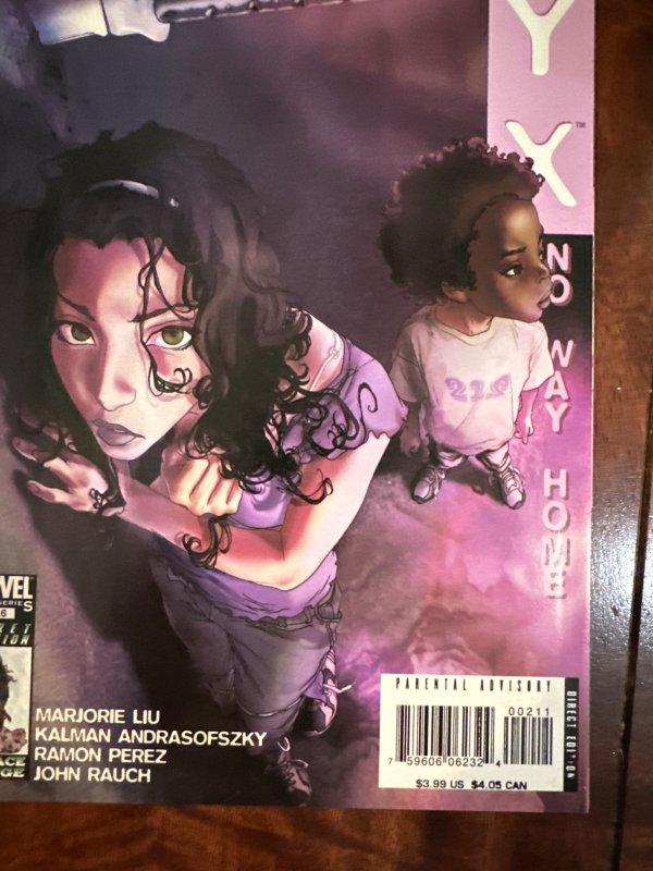 NYX: No Way Home #2 (2008)