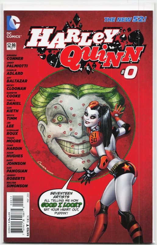 Harley Quinn Director's Cut #0 Second Print Cover (2014) Harley Quinn