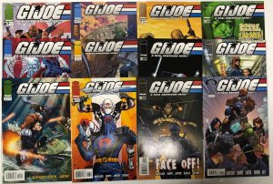 G.I.JOE (2003) Set # 0-37 • Imagine Comics • Blaylock • Badeaux • Pepoy • Smith