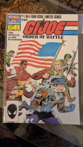 The G.I. Joe Order of Battle #1 (1986)