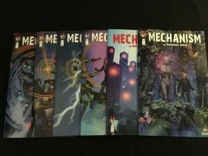 MECHANISM #1, 2, 3(Two Cover Versions of Each) VFNM Condition