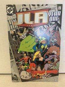JLA: Year One #1 (1998)