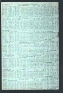 Daily Racing Form How To Read Charts and Past Performance -1960-Historic and ... 