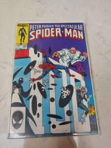 The Spectacular Spider-Man #100 (1985)