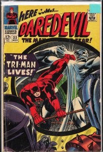 Daredevil #22 (1966) Daredevil