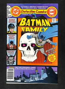 Detective Comics (1937) #481