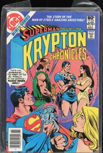 Krypton Chronicles #3 (1981) Red Tornado