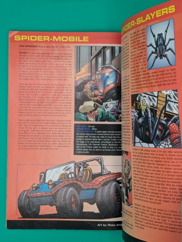 Marvel Encyclopedia Spider-Man Universe Edition, Marvel Comics 2006 Paper Back