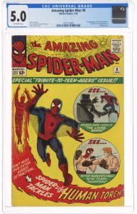 The Amazing Spider-Man #8 (1964) CGC Graded 5.0