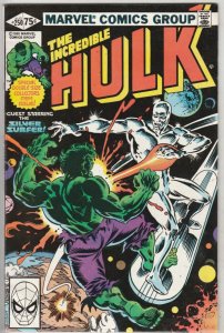 Incredible Hulk #250 (Aug-80) VF/NM High-Grade Hulk
