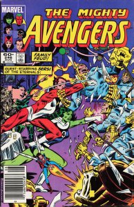 The Avengers #246 (1984) The Avengers [Key Issue]