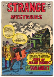 Strange Mysteries #18 1964- Witchcraft #1 Golden Age horror reprint VG