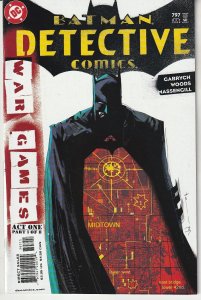 Batman - War Games The Complete Act One Prologue, Parts # 1,2,3,4,5,6,7,8