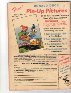 Walt Disney's Comics and Stories #80 (1947) Carl Barks VG- full spine repair