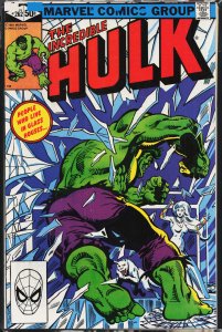 The Incredible Hulk #262 (1981) Hulk