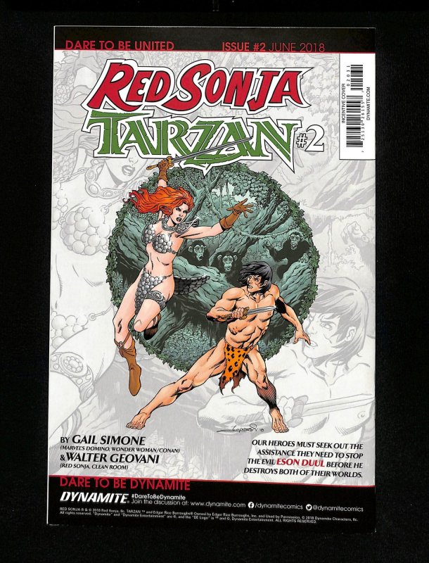 John Wick #2 Photo Variant