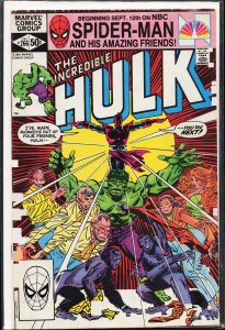 The Incredible Hulk #266 (1981) Hulk