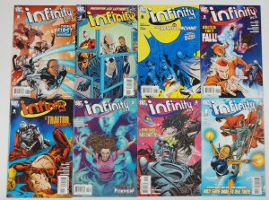 Infinity Inc vol. 2 #1-12 VF/NM complete series - Peter Milligan - Steel DC set 