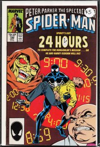 The Spectacular Spider-Man #130 (1987) Spider-Man