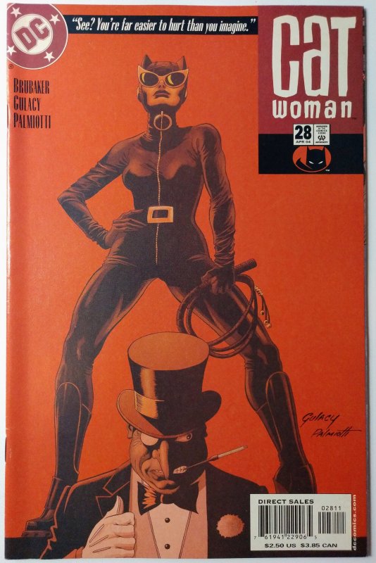 Catwoman #28 (8.5, 2004)