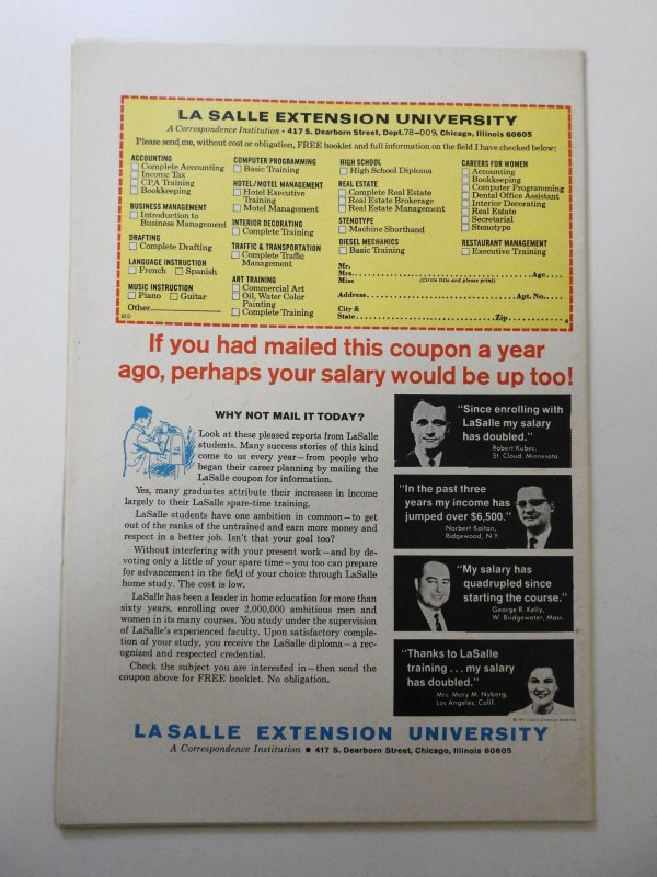 Creatures on the Loose #18 (1972) FN Condition!