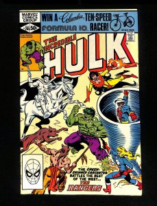 Incredible Hulk (1962) #265 1st Firebird!