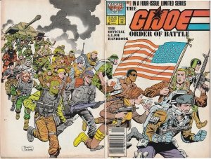 The G.I. Joe Order of Battle #1 (1986)