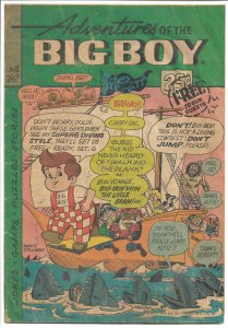 Adventures of the Big Boy #242 June, 1977 (G+)