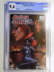 RED SONJA: AGE OF CHAOS # 2 PARRILLO EXCLUSIVE CGC 9.6.