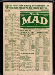 Mad #19 (1955) Animation Dept.