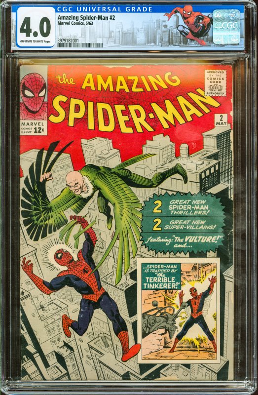 The Amazing Spider-Man (1963) #2, Comic Issues