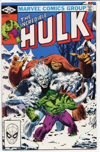 The Incredible Hulk #264 (1981) Hulk