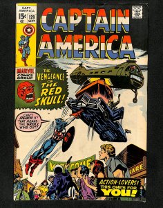 Captain America #129