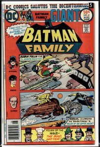The Batman Family #6 (1976) Robin [Key Issue]