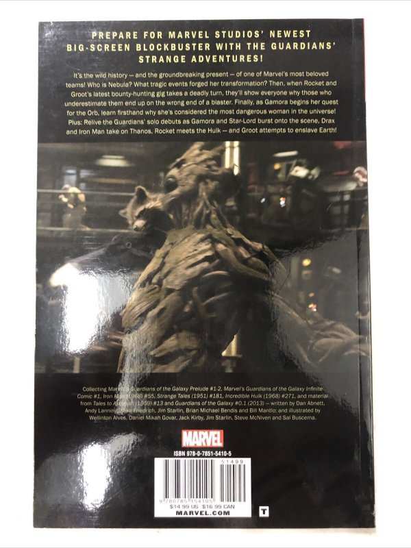 Guardians Of The Galaxy Prelude By Abnett (2014) TPB Marvel Comics