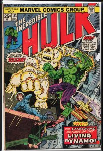 The Incredible Hulk #183 (1975) Hulk