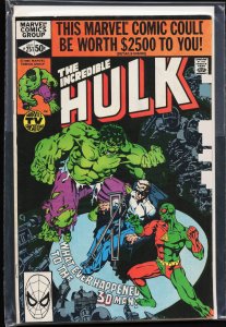 The Incredible Hulk #251 (1980) Hulk