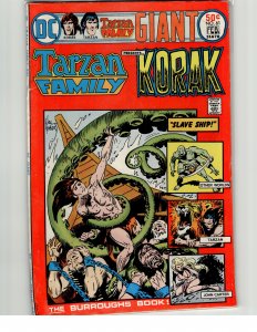 Tarzan Family #61 (1976)