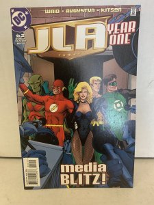 JLA: Year One #2 (1998)