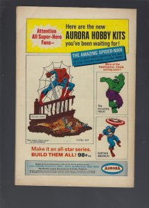 The Avengers #36 (1967)