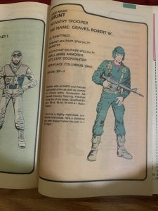 VINTAGE The G.I. Joe Order of Battle #1 Marvel Comics 1986 