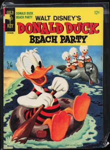 Walt Disney's Donald Duck Beach Party (1965) Donald Duck