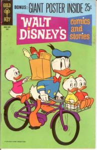 WALT DISNEYS COMICS & STORIES 358 (W/O POSTERS) VG+ COMICS BOOK