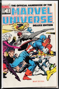 The Official Handbook of the Marvel Universe #2 (1985) Beast