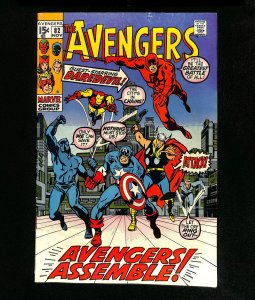 Avengers #82 Daredevil Appearance Black Panther!
